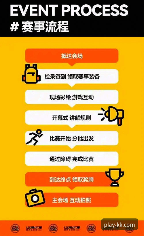 kk体育赛事直播必备 揭秘kk体育赛事直播必备:从新手到达人的完整攻略
