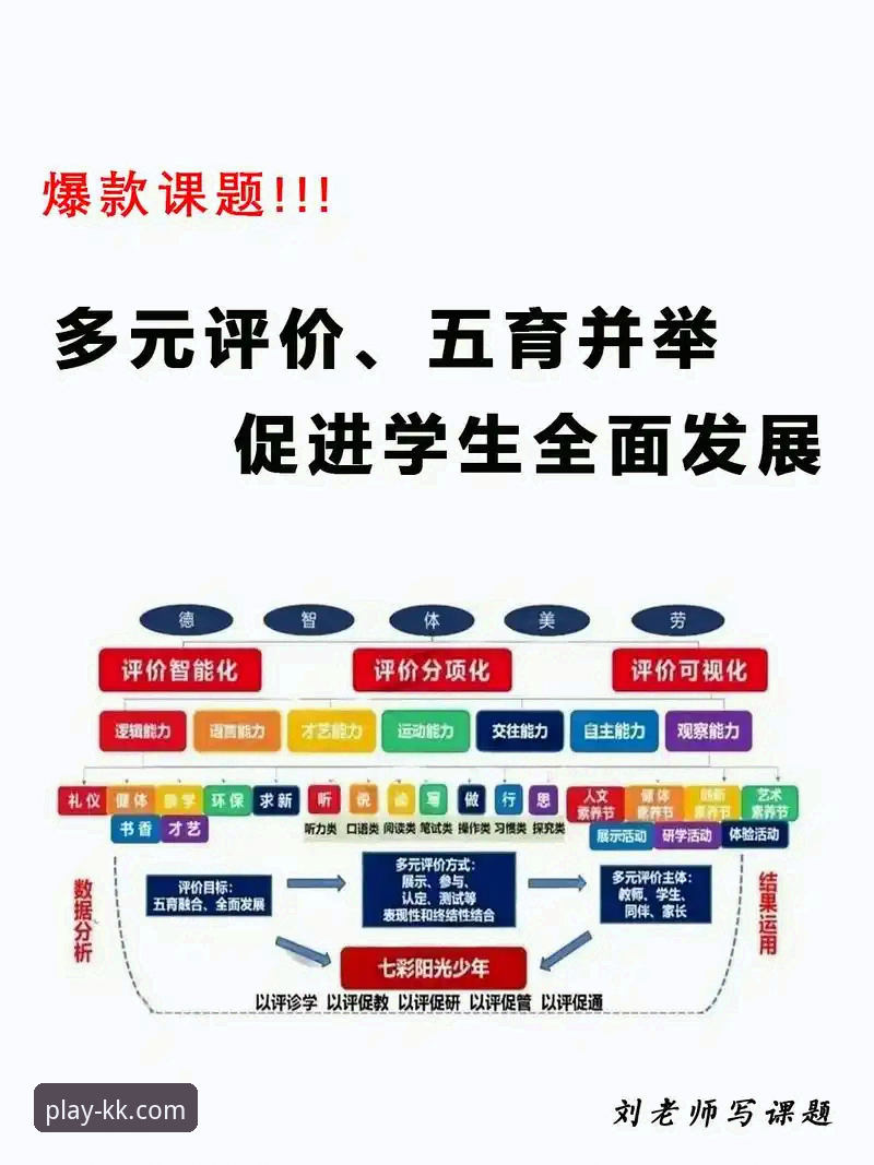 KK体育平台多元互动安全评估：6个维度解析与3步参与指南